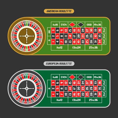roulette 27|Types of Roulette Bets Explained .